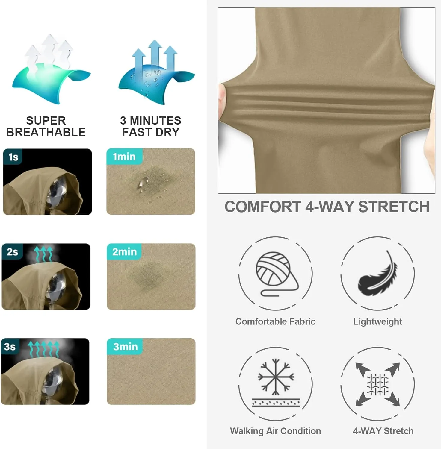 Mens Hiking Pants Convertible Quick Dry Lightweight Zip Off Outdoor Fishing Safari Pants