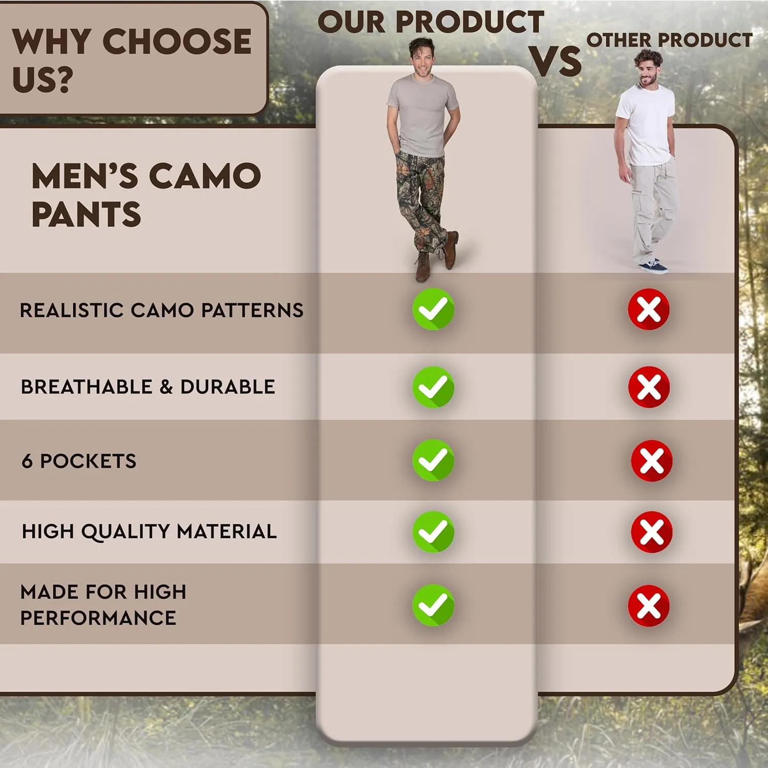 TrailCrest Mens Camo Hunting Cargo Pants | 6 Pockets | Mossy Oak (Improved Specs)